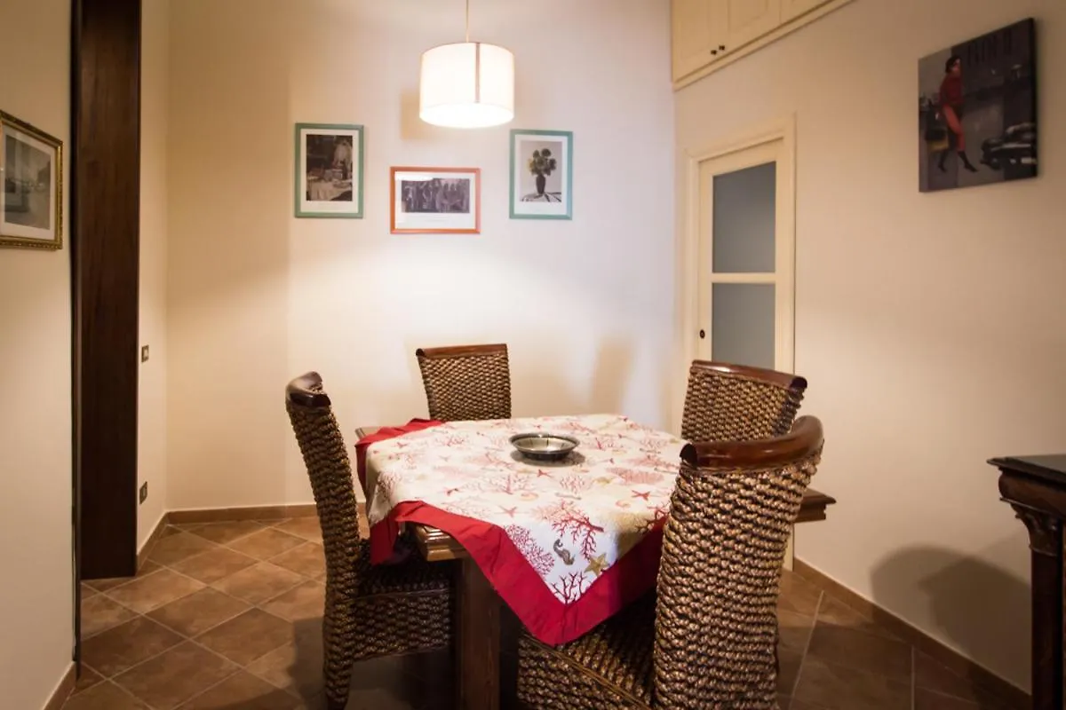 Sammartino Home Palermo Appartamento